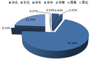 电焊机报告_2016-2022年中国电焊机市场专项调研及发展趋势研究报告_中国产业信息网